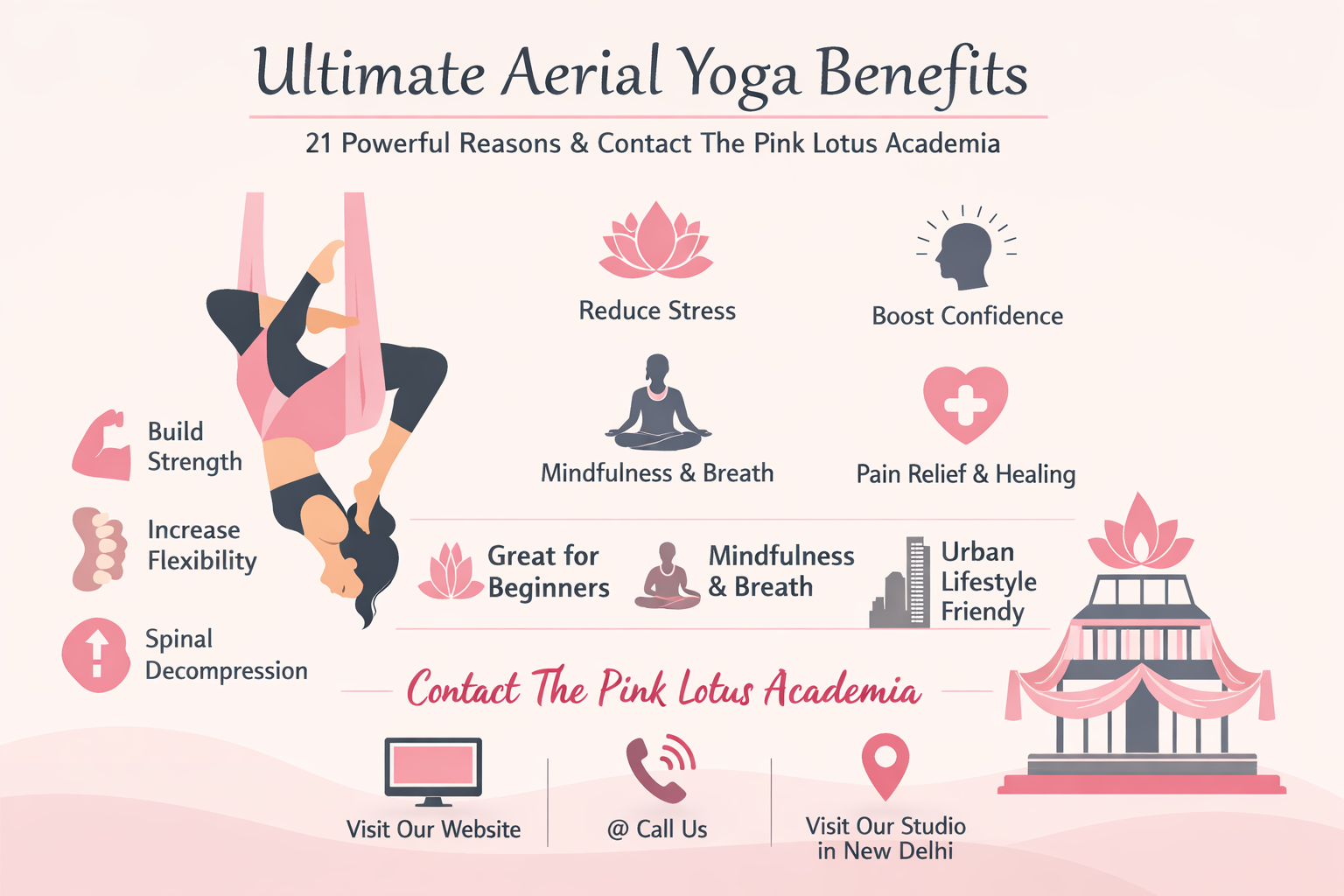 Easy yoga asanas for back ache showing a 10-minute daily yoga practice including cat-cow, child’s pose, cobra pose, seated forward bend, and spinal twist for back pain relief.